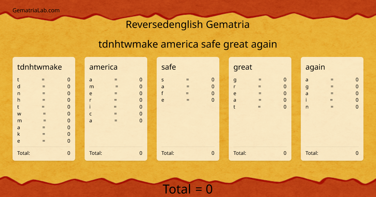 tdnhtwmake america safe great again in reversedenglish Gematria